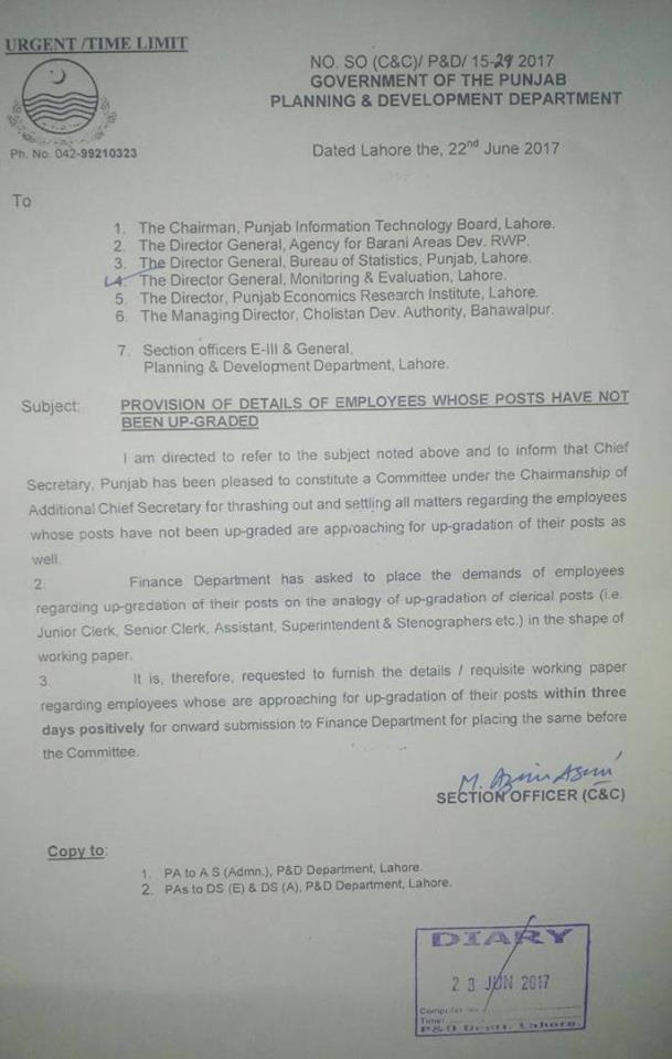 Employees Whose Posts Have Not Been Upgraded