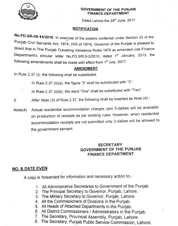 Amendment Travelling Allowance Rule Punjab