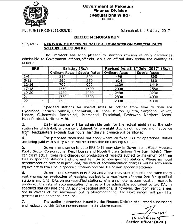 Notification Revised Rates Daily Allowance 2017