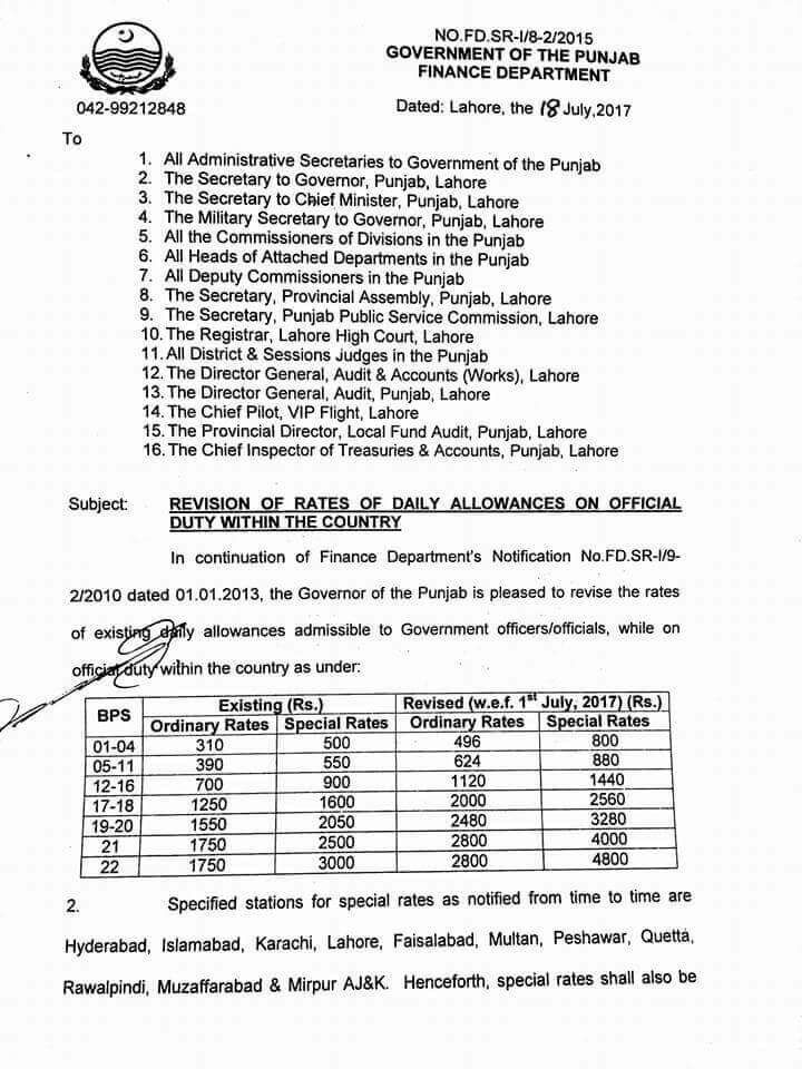 Revised Rates Daily Allowance 2017 Punjab