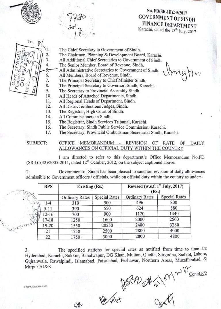 Notification of Revised Rates Daily Allowance Sindh Government