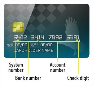What is Difference between Credit Card and Debit Card?