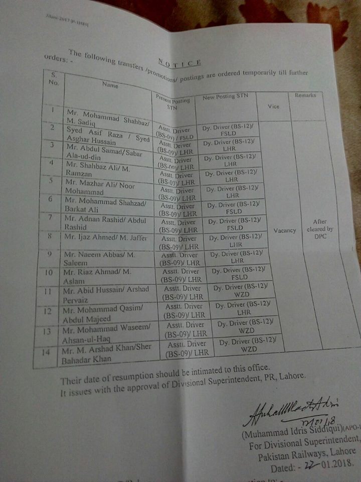 Pakistan Railways Assistant Drivers