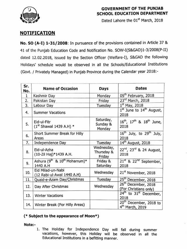 Notification of Holidays Schedule 2018 Punjab Govt School 
