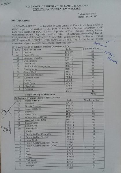 Creation 752 Posts Population Welfare Department