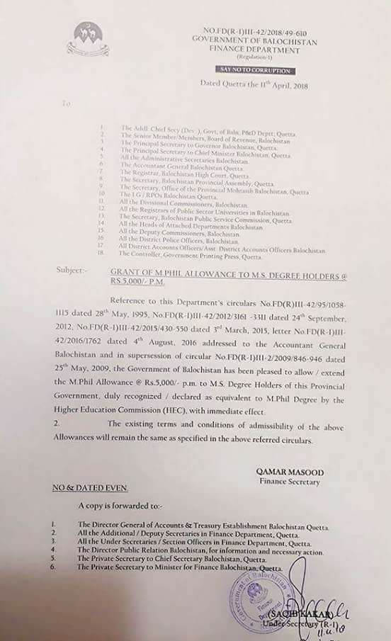 M.Phil Allowance MS Degree Holders