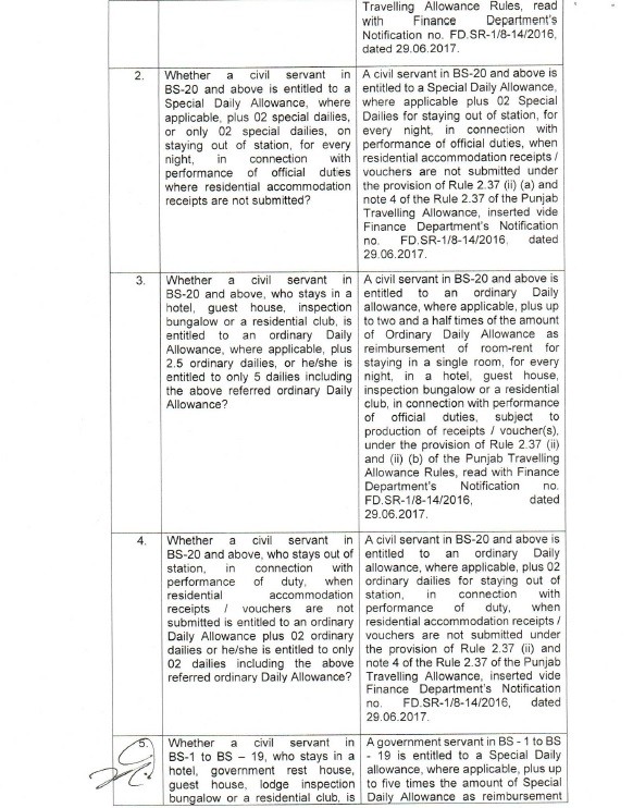 Notification of clarification revised rates daily allowance punjab 