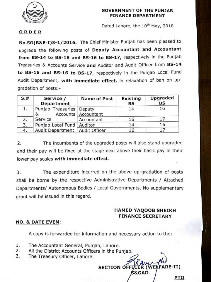 Upgradation of Auditors