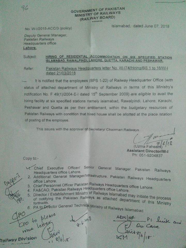 Hiring Facility Railway Employees