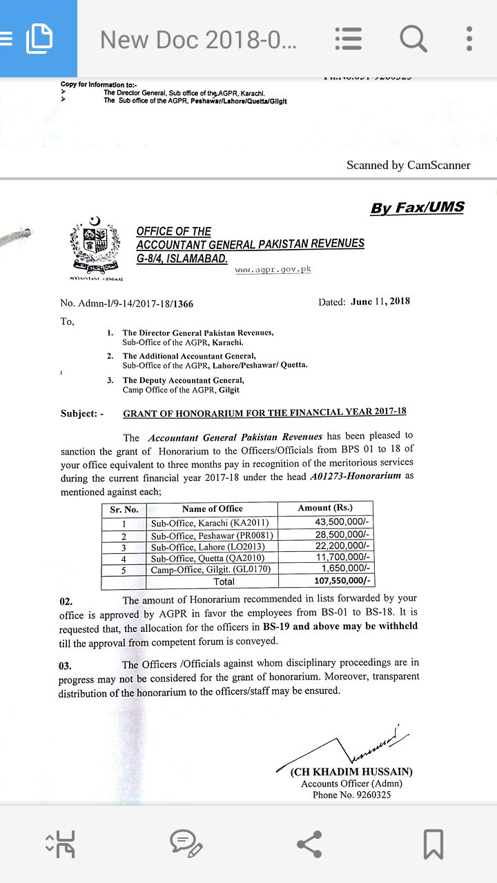 Honorarium Three Months Basic Pay