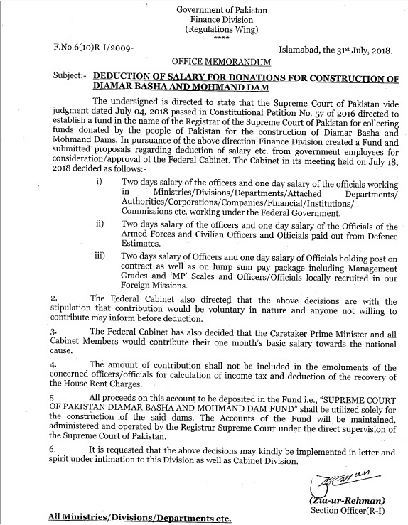 Salary Deduction Federal Govt Employees
