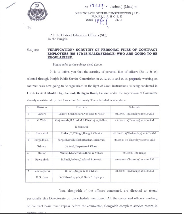 Scrutiny of Personal Files of Contract Employees (BPS-17 & BPS-18) Who are Going to be Regularized