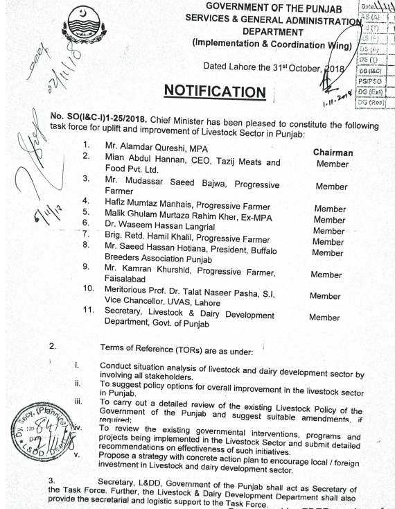 Task Force for Uplift and Improvement of Livestock Sector