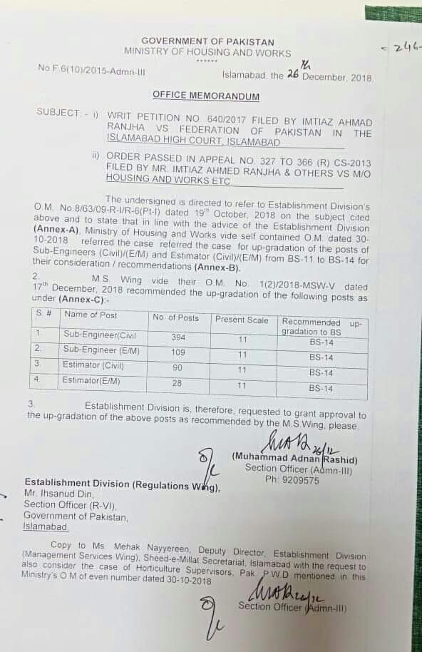 Recommendation for Upgradation the Posts of Sub-Engineers & Estimators