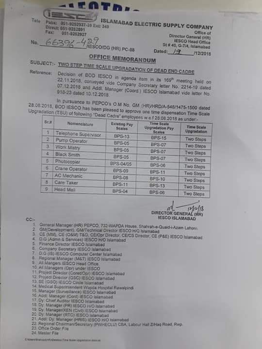 Time Scale Upgradation IESCO