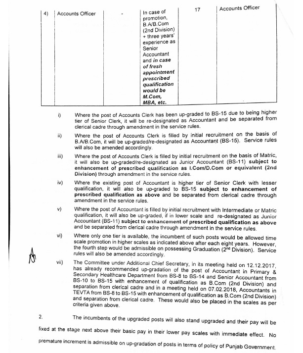 Upgradation of Accounts Clerk