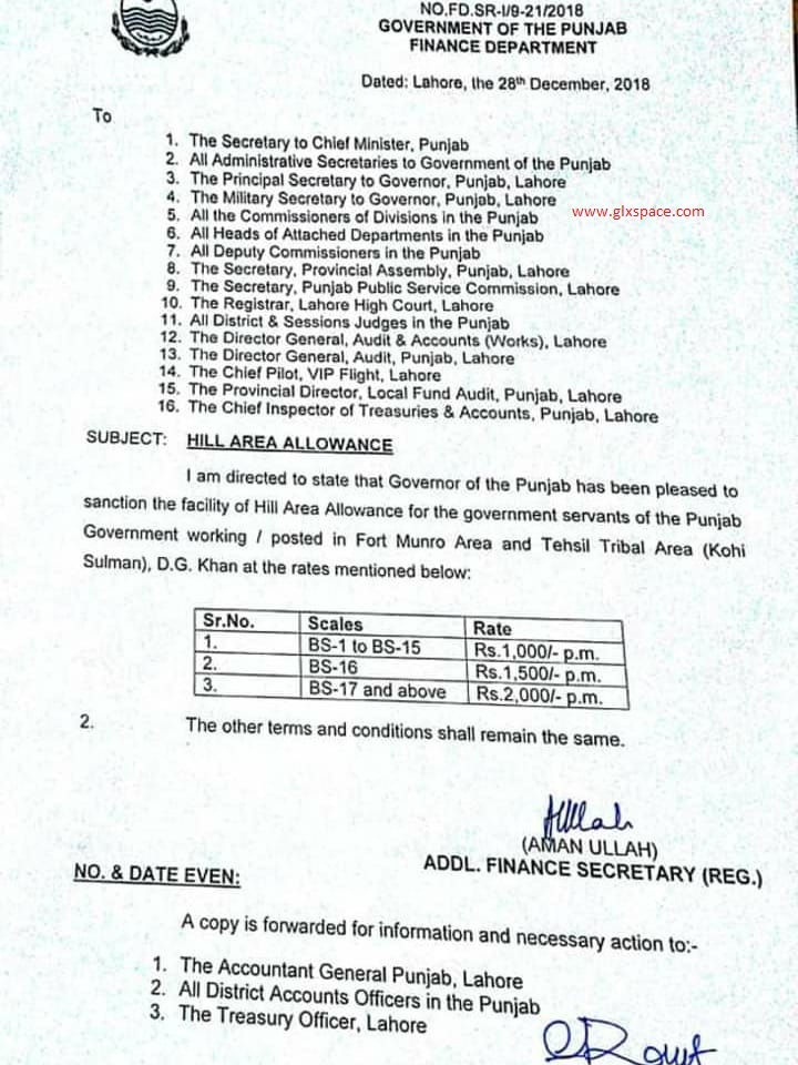 Hill Area Allowance to Employees Working in Fort Munro 