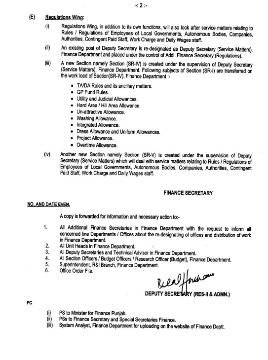 Distribution of Work Amongst Sections