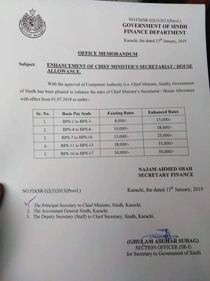 Enhancement Chief Minister Secretariat Allowance