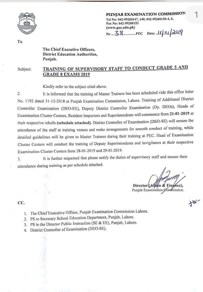 Notification of Training Supervisory Staff