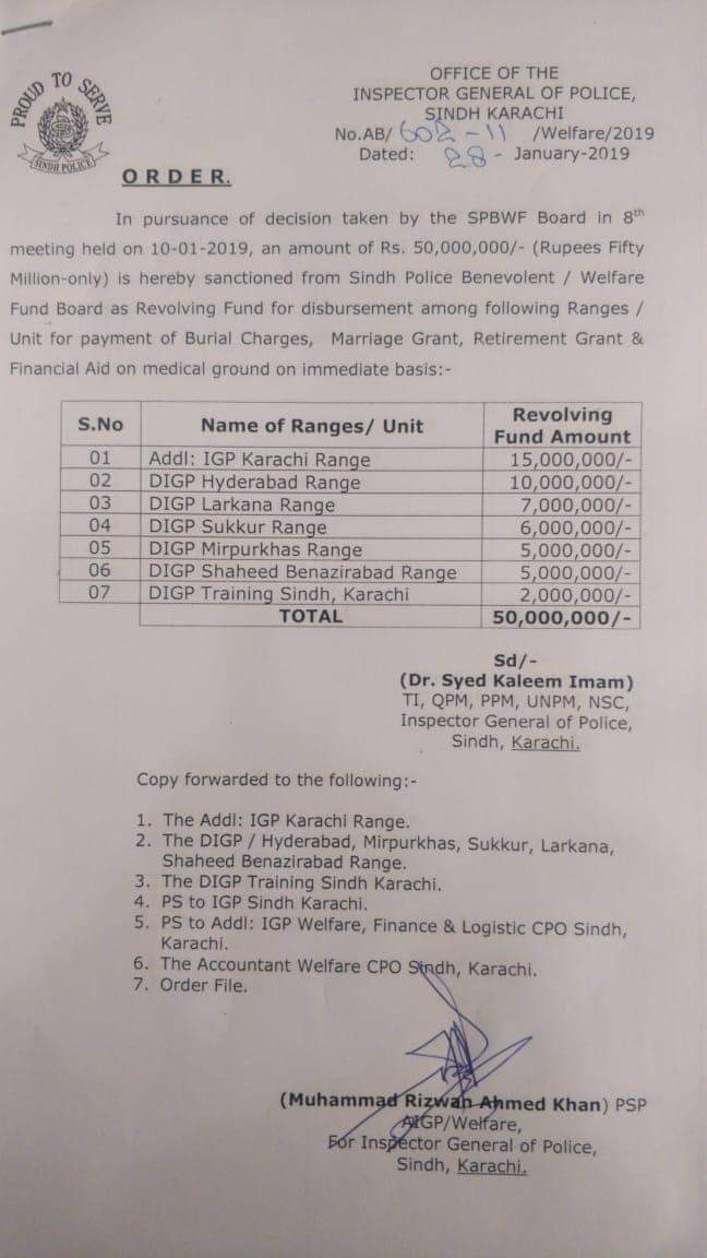 Payment Burial Charges