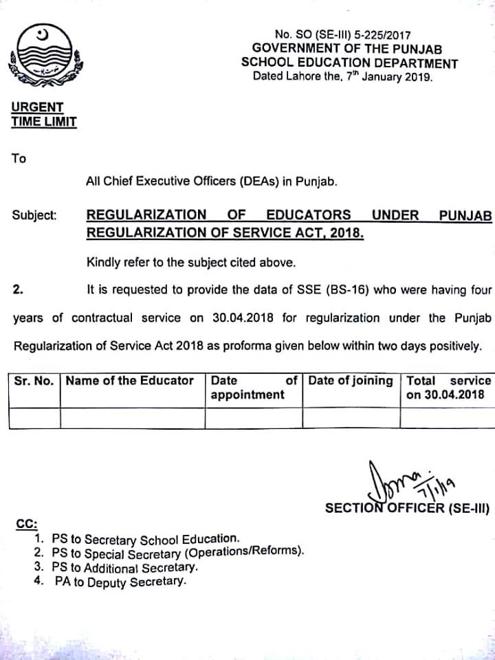 Punjab Regularization of Service Act 2018