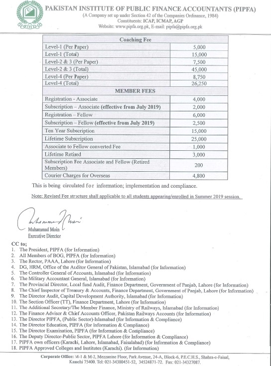 Revised Fee Structure PIPFA