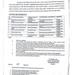 Transfer Posting List Multan Teachers of Government Schools