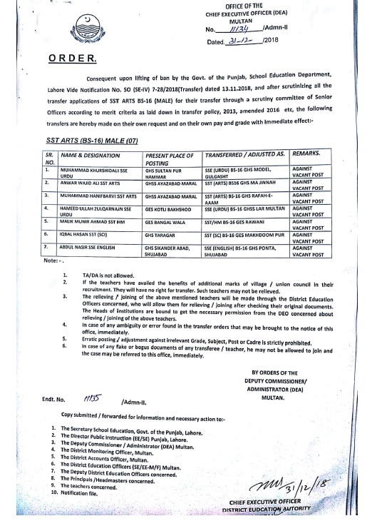 Transfer Posting List Multan Teachers