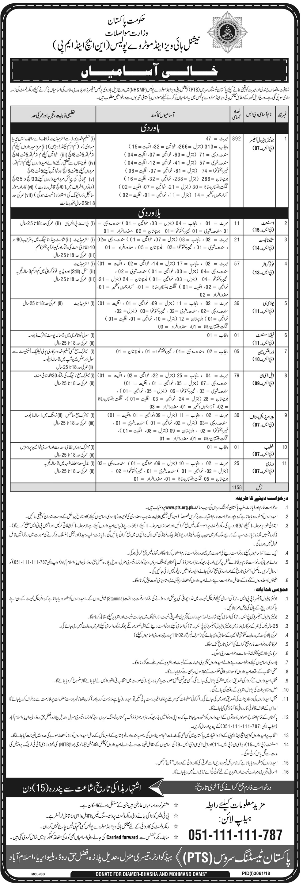 Vacancies in National Highways & Motorway Police