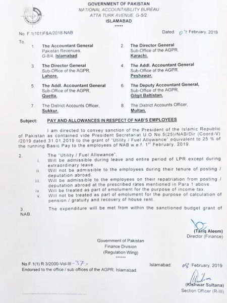 Notification of Pay and Allowances NAB’s Employees-Grant of Utility / Fuel Allowance 25% of Running Basic Pay