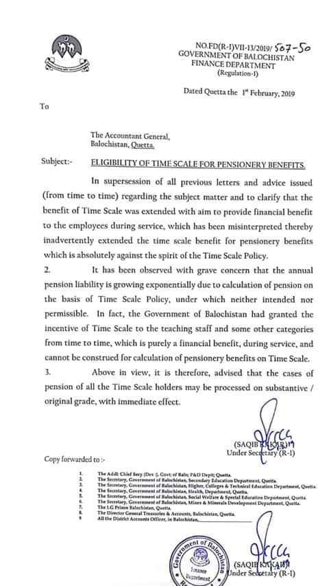 Time Scale for Pensionery Benefits