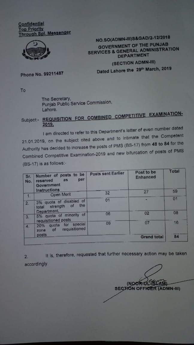 Combined Competitive Examination 2019