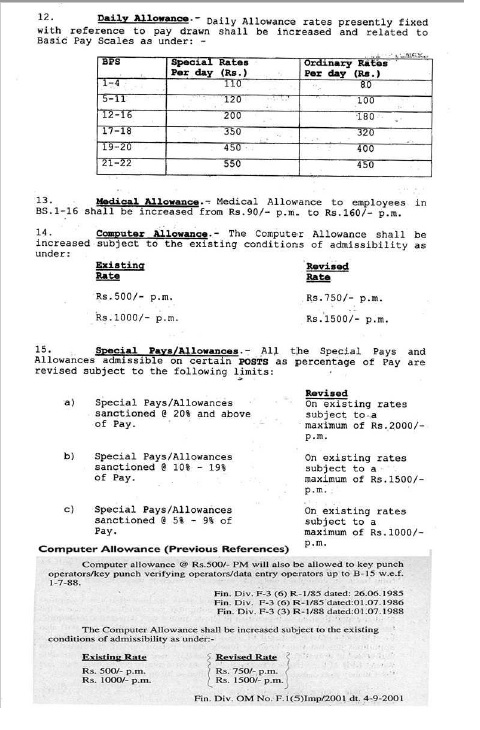 Computer Allowance Notification