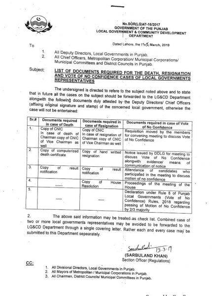 List of Documents Required for Death Registration