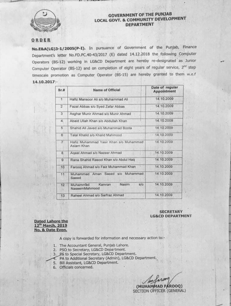 Notification of Redesignation of Computer Operators as Junior Computer ...