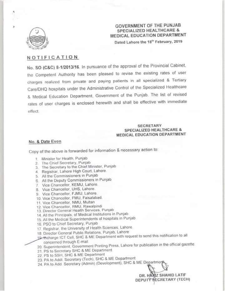 Revised Rates of User Charges