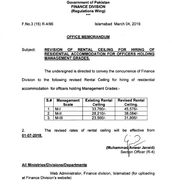 Hiring Residential Accommodation