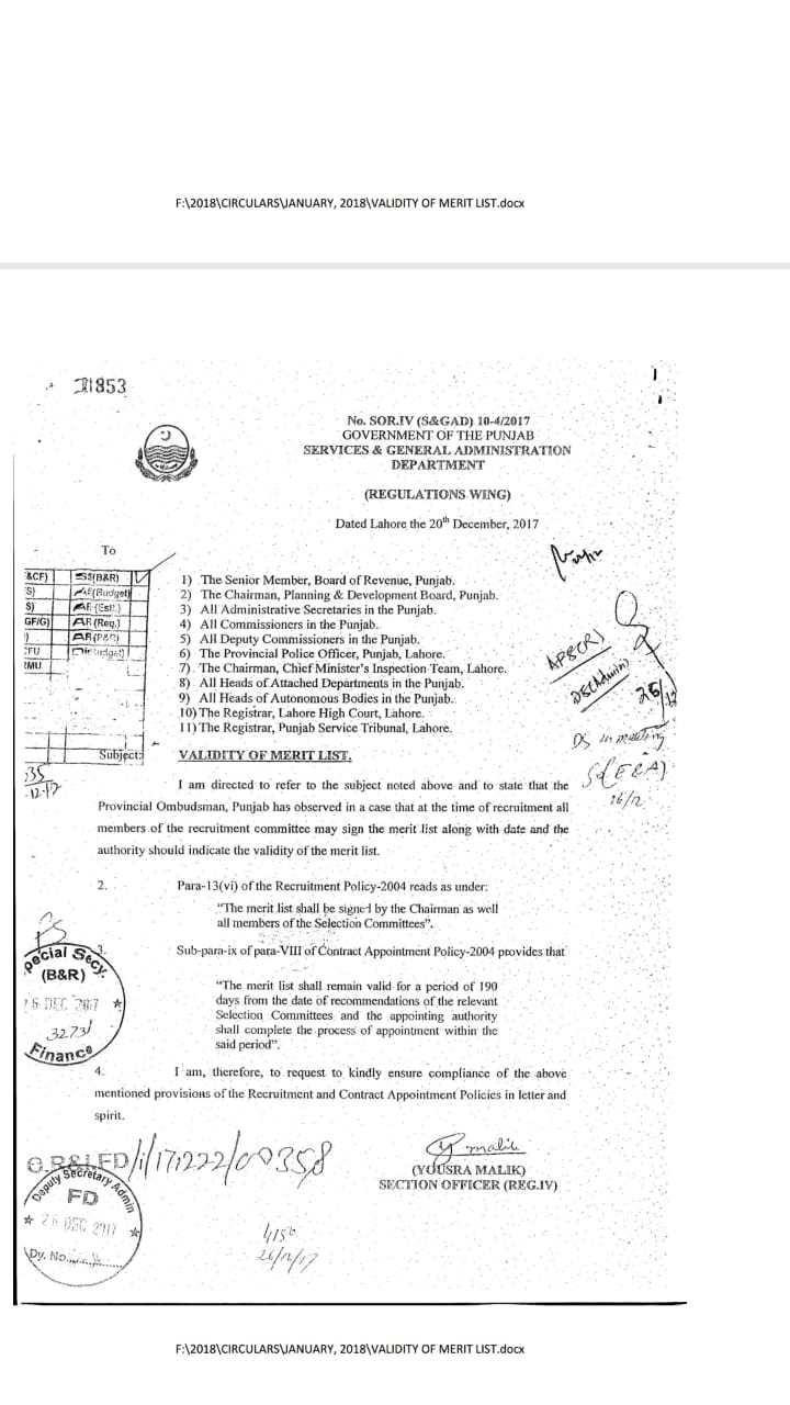 Validity Period of Merit List