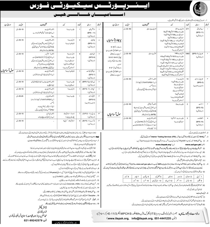 Airport Security Force Vacancies 2019