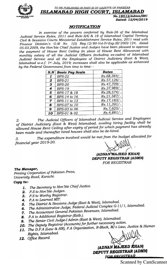 Payment House Rent Ceiling with Monthly Salary