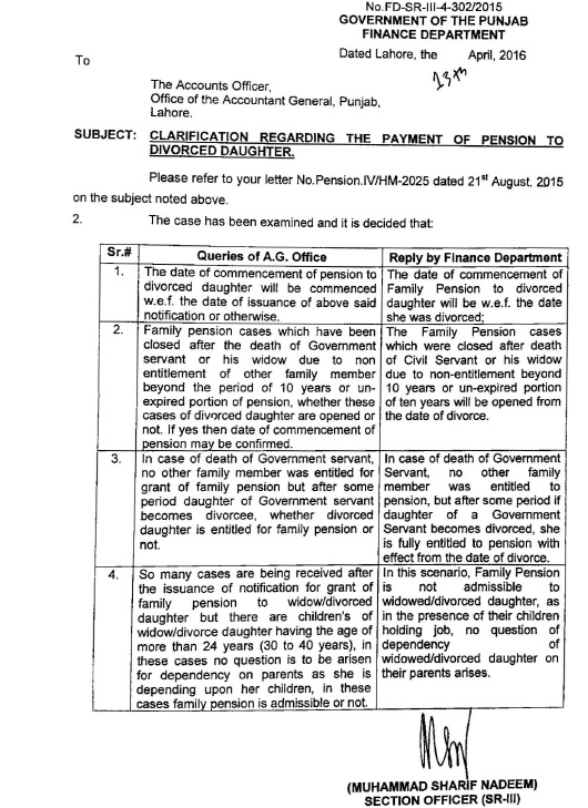 Payment of Pension to Divorced Daughter