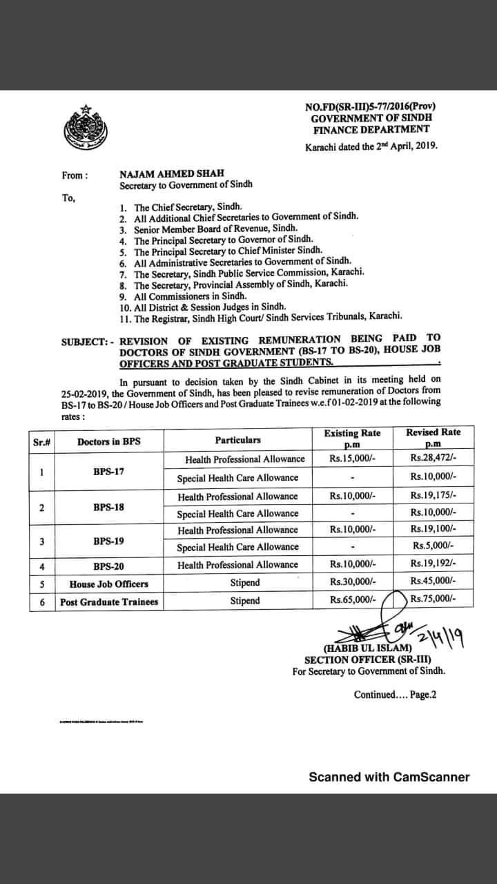 Revision Existing Remuneration Being Paid to Doctors