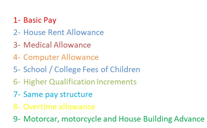 Salary Increase in Budget 2019-20