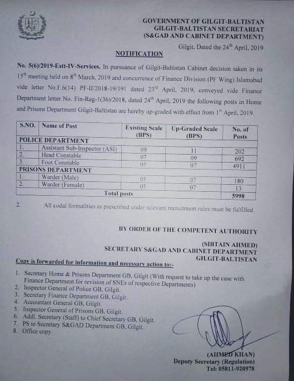 Upgradation of Posts Constables