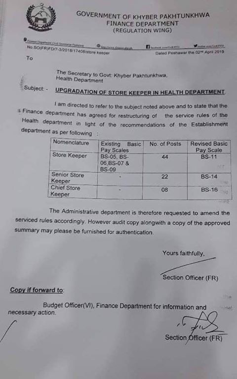 Upgradation of Store Keeper in Health Department