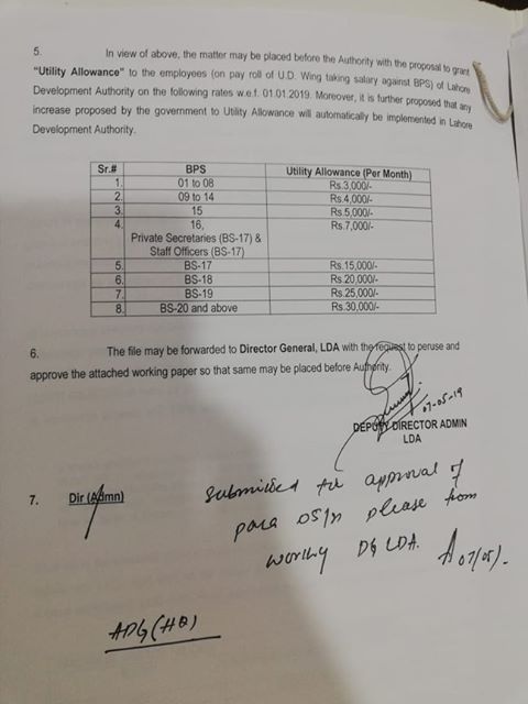 Utility Allowance to LDA Employees