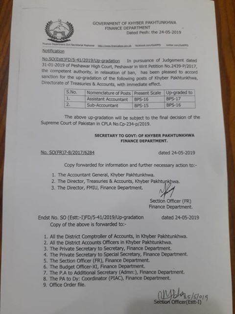Upgradation Assistant Accountant