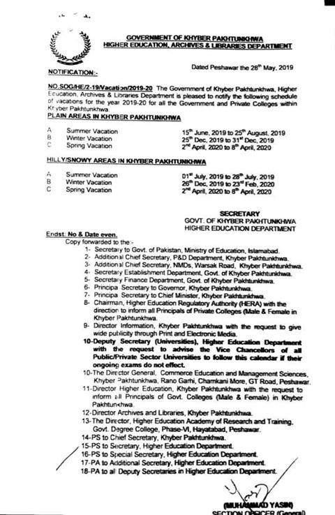 Notification of Summer Vacation 2019