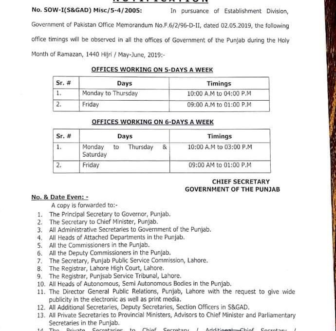 Notification of Revised Office Timings Punjab Government Galaxy World